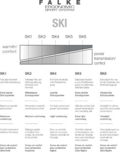 Falke SK2 Intermediate Kinder Kniestrümpfe -Ski Ausrüstungs Laden 11432 3010 6 Gq79