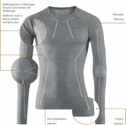 Falke Herren Langarmshirt Wool-tech 17 Falke Herren Langarmshirt Wool-tech -Ski Ausrüstungs Laden 33411 3000 6